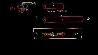 Adding resistance in series and parallel in a human body [upl. by Mcneely]