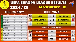 UEFA EUROPA LEAGUE RESULTS  Matchday 1 • EUROPA Table Standings Today • EUROPA 202425 • PART 1 [upl. by Osy]