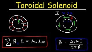 Magnetic Field of a Toroidal Solenoid Amperes Law Physics amp Electromagnetism [upl. by Kerk]