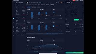 ASXC Best Value Investment of 2021 Asensus Surgical Analysis  Personal Portfolio Review [upl. by Duahsar]