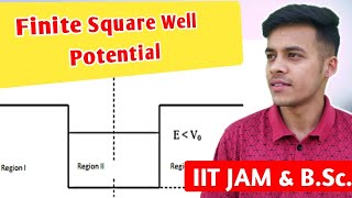 Quantum mechanicslecture51 Finite square well potential wave function and energy eigen value [upl. by Sonaj]