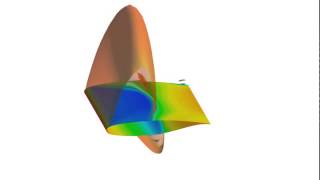 Unsteady Flow Simulation of the BSCW Case 3A AePW2 [upl. by Acceb194]