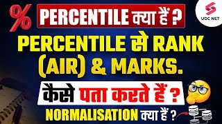 What is Percentile   Percentile से Rank AIR amp Marks कैसे पता करते हैं   Monika Mam [upl. by Baudelaire]