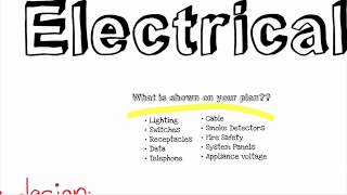 Electrical System Basics [upl. by Kina411]