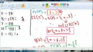 Implementing an LL1 Parser using java part4  constructing parsing table [upl. by Had]