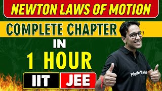 NEWTON LAWS OF MOTION in 1 Hour  Complete Chapter for JEE Main ampAdvanced [upl. by Daisy797]