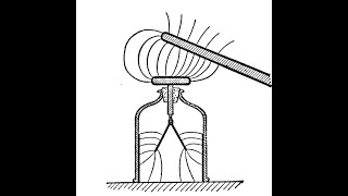 Silvanus Thompson  Elementary Lessons in Electricity and Magnetism 1895 Lessons 1 and 2 [upl. by Enimzzaj]