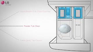 LG Washer Laundry Tub Cleaning [upl. by Accemahs878]