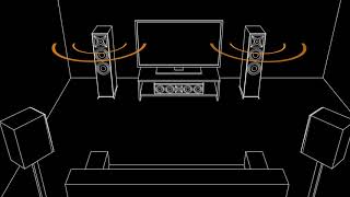 Klipsch Reference Premiere Home Theater Made Easy [upl. by Lleirbag]