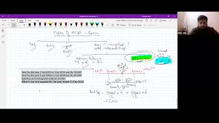 Accruals amp prepayments advanced MCQs  PRC 4 Lecture 76  Sir Daniyal Zahid [upl. by Avitzur377]