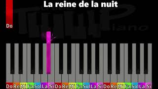 Apprendre quotReine de la nuitquot de Mozart au piano pour enfants ou grands débutants [upl. by Kordula102]