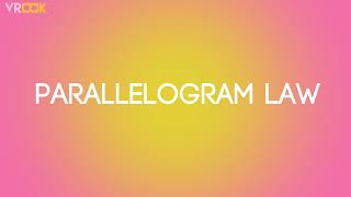 Parallelogram Law of Forces  With a Real life Example  Engineering Mechanics [upl. by Anirahs]