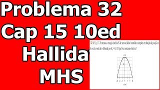 Oscilações Problema 32 do Cap 15  Halliday 10ªed Vol2  MHS  Energia [upl. by Baniaz]