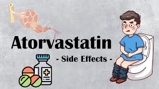 Atorvastatin Side Effects  What Are The Major Adverse Effects Of Atorvastatin [upl. by Sifan]