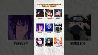 NarutoBoruto Characters And Their Are Susanoo  shorts shortfeed naruto boruto animeshorts [upl. by Xylina508]