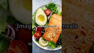 Transform Your Life with Custom Keto Diet [upl. by Burgess81]