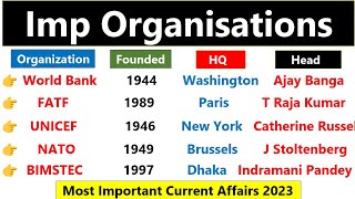 world Organization and their Headquarters  अंतरराष्ट्रीय संगठन एवं उनके मुख्यालय  Current affairs [upl. by Frolick]