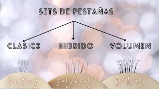 Cómo crear un set de pestañas Clásico Híbrido y de Volumen [upl. by Mccafferty]