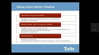 Tufts University Rising JuniorSenior 20252026 Housing Selection Webinar [upl. by Yoreel]