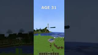 Circles at Different Ages in Minecraftminecraft agetrending [upl. by Mirth]