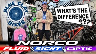 Norco 2023 Fluid Vs Sight Vs Optic quotWhats the differencequot [upl. by Engdahl]