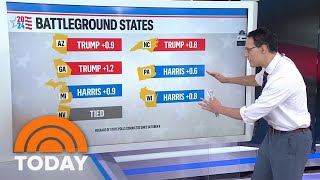 Decision 2024 Steve Kornacki on the state of the race 1 week out [upl. by Emmet]