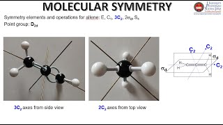 D2d dihedral point group allene C3H4 [upl. by Stuart]