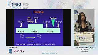 Sheila Myatra  Fluid Responsiveness in the Critically Ill [upl. by Anirrak246]