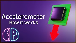 How an Accelerometer Works ⚡ 6 Types of Accelerometers [upl. by Haziza]