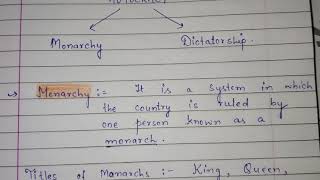 Types of AutocracyMonarchy and Dictatorship L5 [upl. by Highams651]