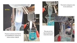 The Explosive Reaction between Hydrogen and Oxygen Eudiometry [upl. by Verge914]