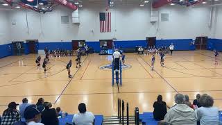 BSN MIDDLE SCHOOL VOLLEYBALL VIERA CHARTER VS PC LOCKMAR [upl. by Oiceladni656]