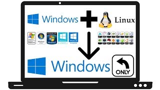 How To Safely Remove Linux From A Windows DualBoot Computer For Windows XPVista788110 [upl. by Bonilla]