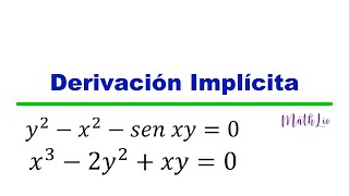 Derivación implícita con Derivadas Parciales [upl. by Aisenat]