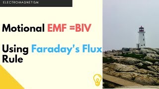 Motional EMF from Faradays Law  Hindi [upl. by Eanyl111]