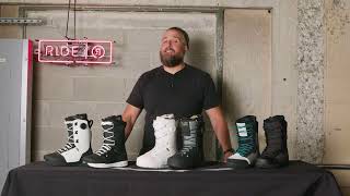 2324 RIDE FUSE  ANCHOR  STOCK Snowboard Boot Overview [upl. by Ashla252]