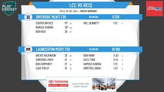 Launceston Mens T20 v Riverside Mens T20 [upl. by Eisiam]