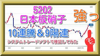 【10連騰＆9陽連！】明日以降どうなる？？5202日本板硝子の値動きをシステムトレードソフトで検証してみた。 [upl. by Jan]