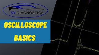 Automotive Oscilloscope Basics  An Overview amp What You Need To Know [upl. by Enomar701]