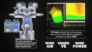 AEM Performance Electronics  Tuning Advantages of Volumetric Efficiency VE [upl. by Nauqal848]