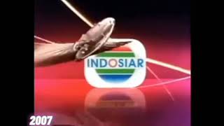 Kumpulan Endcap Indosiar 19962017 [upl. by Nanah233]