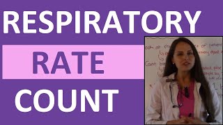 How to Count Respirations  Counting Respiratory Rate  Nursing Skills Video [upl. by Rehotsirhc]