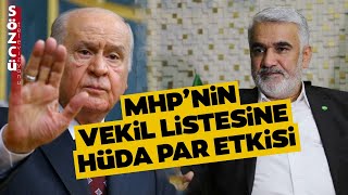 MHPnin Vekil Listesine HÜDA PAR Etkisi Cumhur İttifakında Neler Oluyor [upl. by Livvi515]