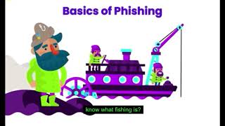 What is Phishing Learn How This Attack Works  Basic of Phishing [upl. by Shriner]