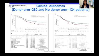 Bone Marrow Transplant in MDS and AML [upl. by Atnuhs]