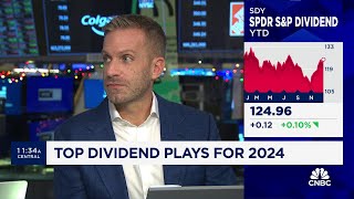 The pendulum is swinging back toward dividend stocks Powers Advisory Groups Matt Powers [upl. by Malvino801]