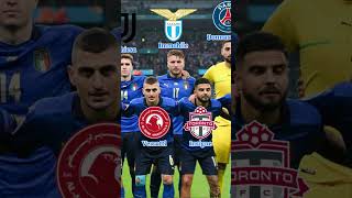 From Glory to Misery Italy Squad Euro 2020 Update [upl. by Ahseenyt]