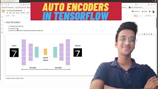 Auto Encoders in Tensorflow Complete Tutorial [upl. by Fisken63]