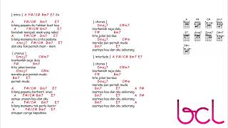 kunci gitar amp lirik lagu  Bunga Citra Lestari  pernah muda [upl. by Petronilla]