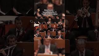 What Are Some of the Best Classical Music Symphonies of All Time Part 1 [upl. by Norrab]